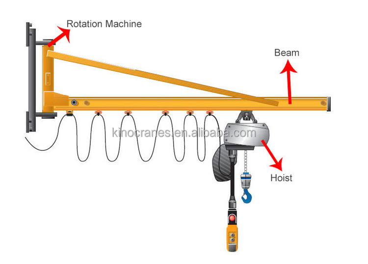 electric jib crane electric jib crane
