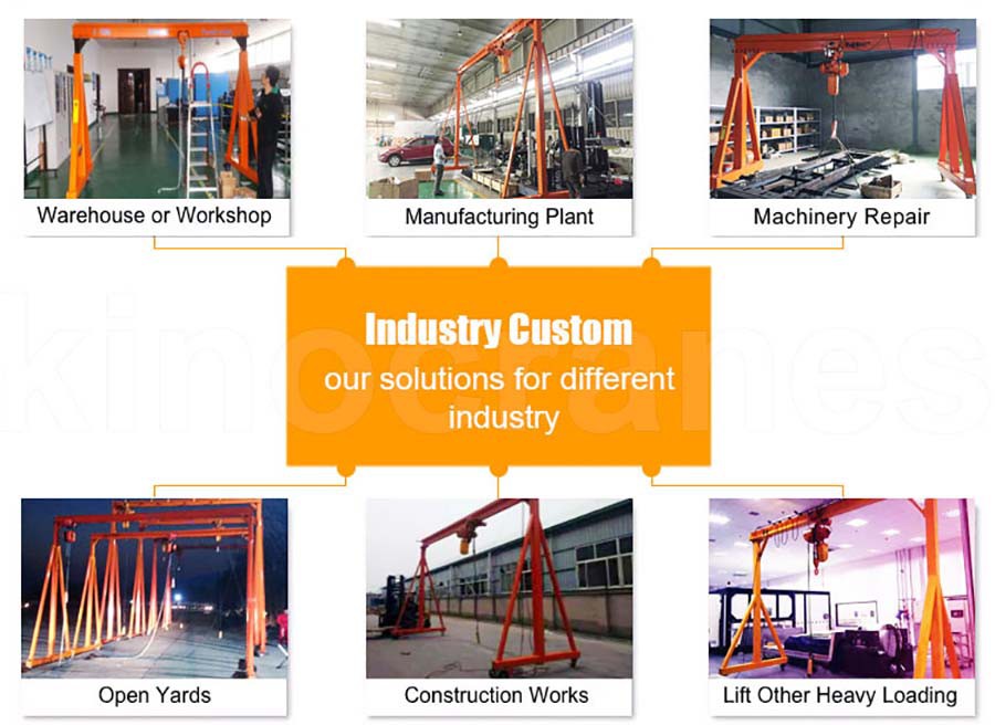 Motorized Gantry Crane Application Motorized Gantry Crane Application